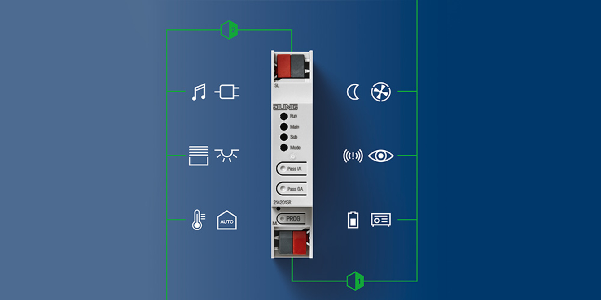 KNX Bereichs- und Linienkoppler bei Blumschein Elektrotechnik in Bad Langensalza